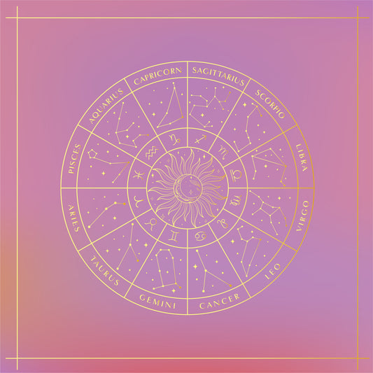 ausführliches Astrologisches Profil